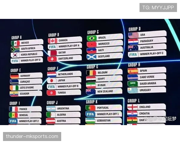2026世界杯为什么这样生成对阵